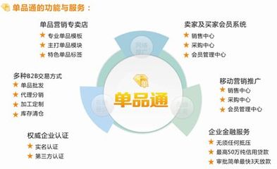 中國網庫 賦能中小企業數字化轉型的專業服務