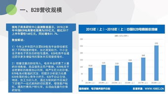 食品加工通用設備B2B電商交易規模創新高，2018上半年突破11.2萬億彰顯行業發展活力